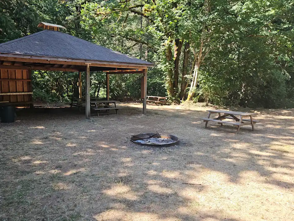 Group Site